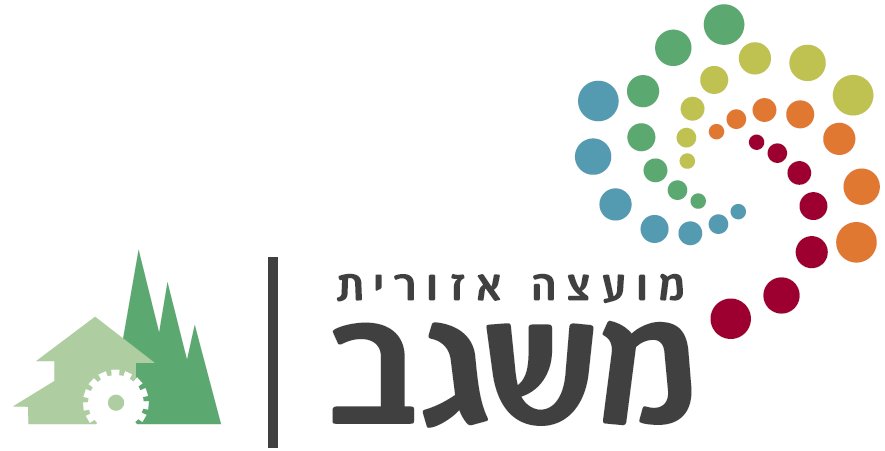 מ.א. משגב
