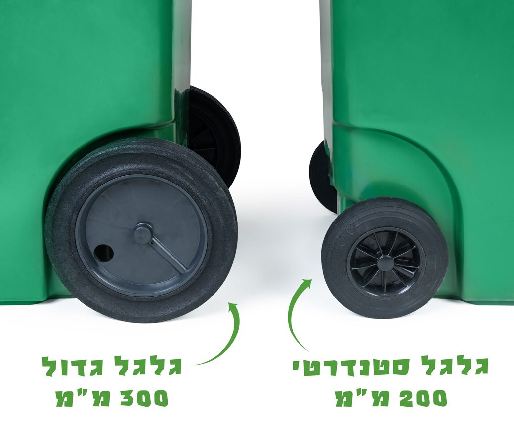 wheelie bins wheels 200mm vs 300mm
