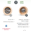 זוג מטחנות פיג'ו: מנגנון פלפל ומנגנון מלח נפרדים